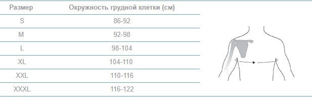 Размер